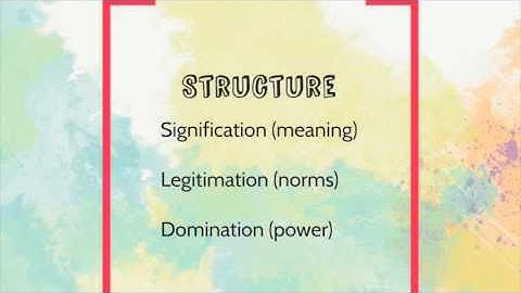 Structuration theory & strategy practice by Group H PPMBD SKEMA2016