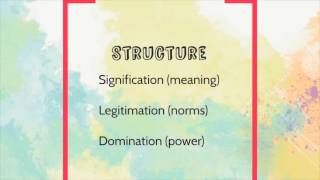 Structuration theory & strategy practice by Group H PPMBD SKEMA2016