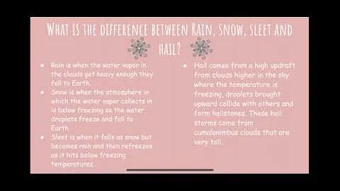 Clouds and Precipitation!