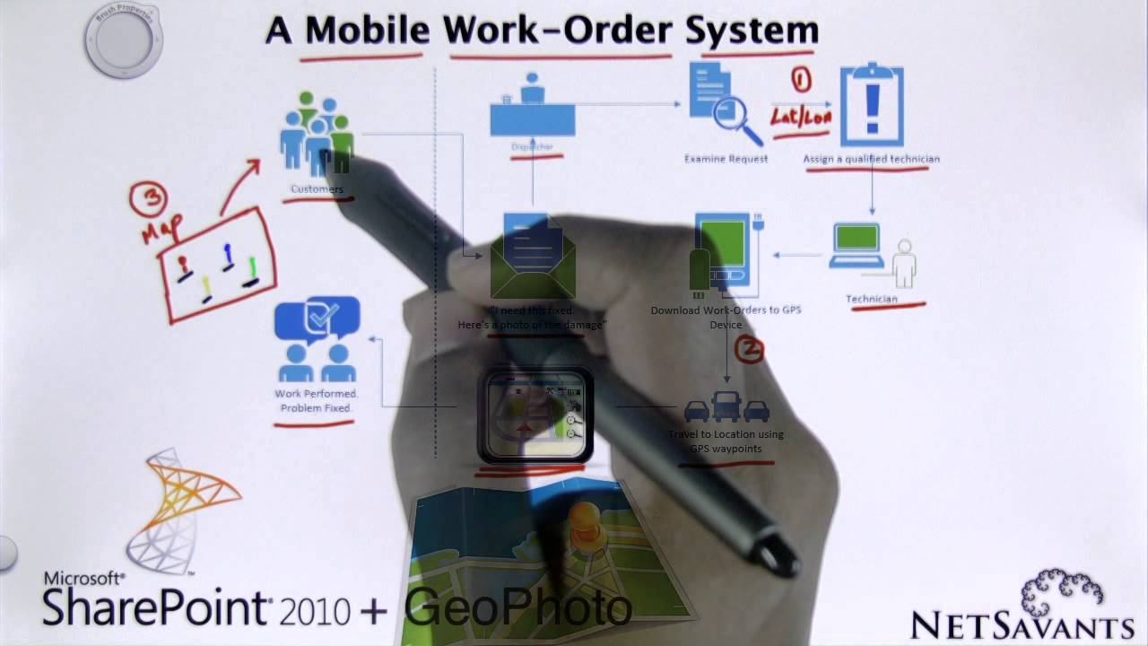 building a mobile work order system using sharepoint mapping