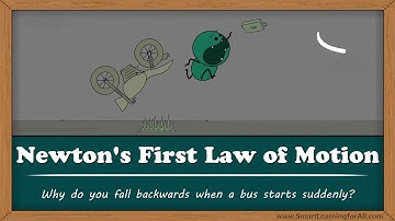 Why do you fall backwards when a bus starts suddenly? | #aumsum #kids #science #education #children