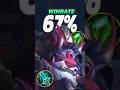 67% WINRATE Cyclops Sky Piercer! #mobilelegends #mlbb #gaming #mlbbcreator #mlbbgoldenmonth