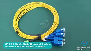 76. MPO SC Singlemode Breakout Cables