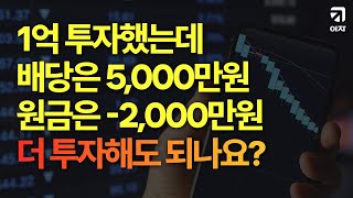 TSLY -15% 대폭락...NVDY, QQQY, KLIP 수익률 비교