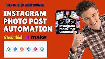 Instagram Photo Post Automation — Step-by-Step Setup Guide (Make.com Tutorial)