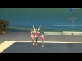 Russia (RUS) -  2016 Acrobatic Worlds, Putian City (CHN) Combined  Women's Group