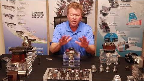 MTSK Quick Change Tooling