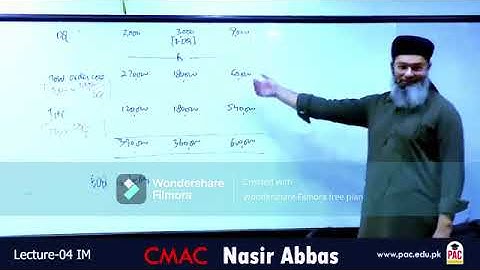 CAF 3   CMA   Lecture 107   Inventory management   Sir Nasir Abbas  Spring 24