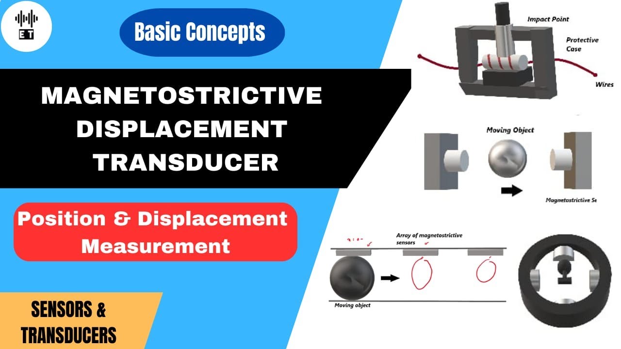 Displacement Transducer Basic Concepts Sensors And