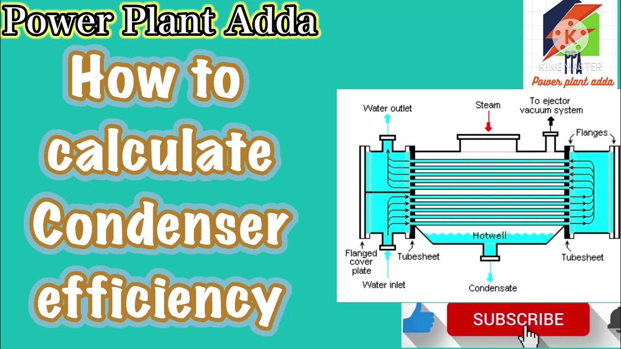 Condenser efficiency how to calculate condenser efficiency YouTube