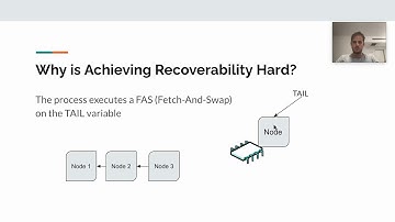 OPODIS 2020 Recoverable, Abortable, and Adaptive Mutual Exclusion with Sublogarithmic RMR Complexity