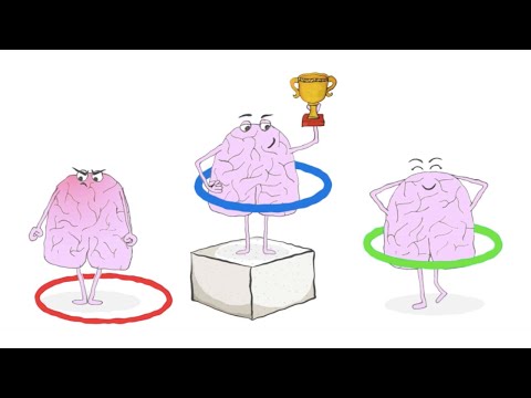 The Three Circles of CFT