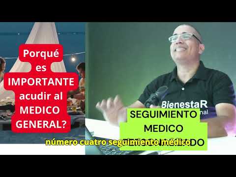 La Guía COMPLETA