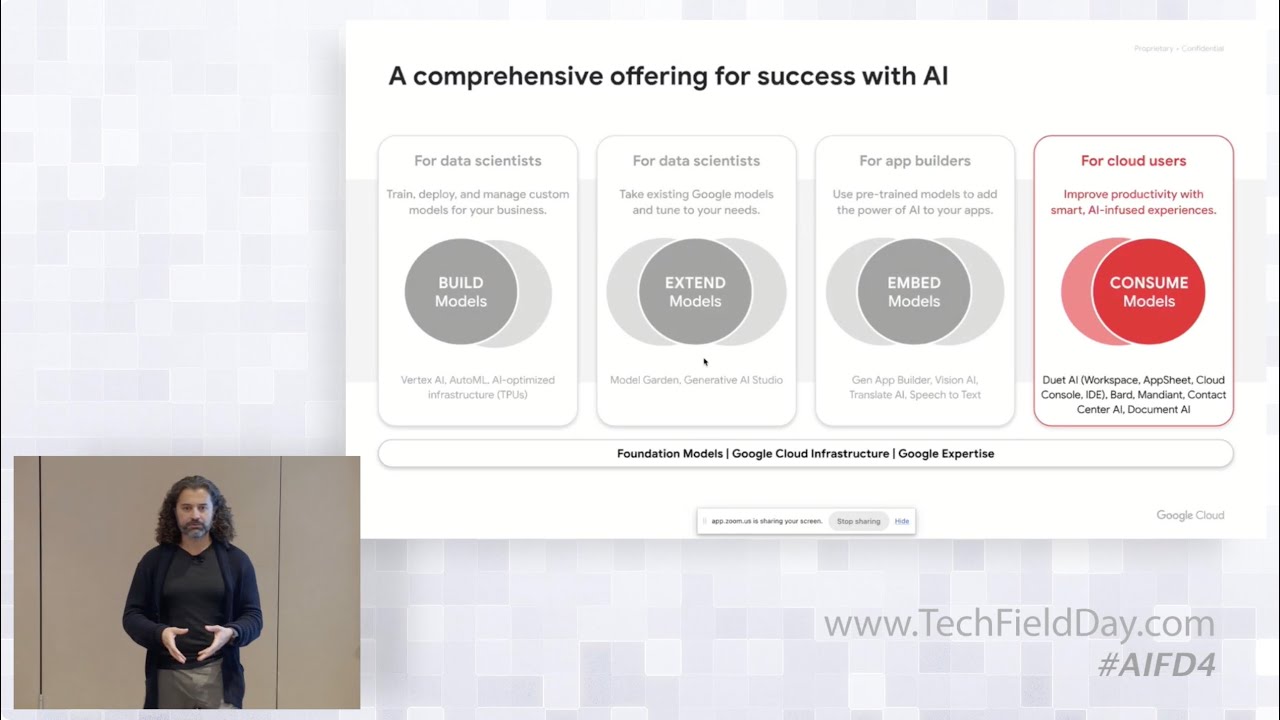 Developer and Operational Productivity in Google Cloud with Duet AI ...