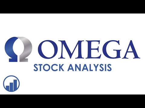   Omega Healthcare OHI Stock Analysis Should You Invest In OHI