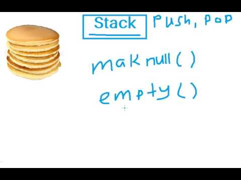 Array Implementation Of Stack C++ - YouTube