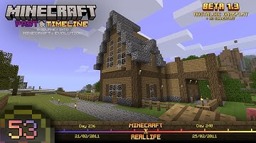 The NEXT Minecraft Update: Beta 1.3 | Minecraft Timeline Series #53