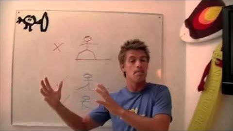 Surf Simply Podcast   1  Functional Stance The Poo Stance