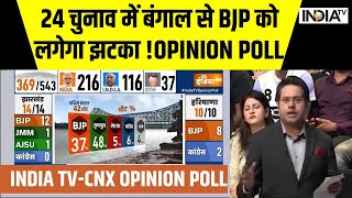 Lok Sabha Election West Bengal Opinion Poll : बंगाल में BJP को लग सकता झटका..TMC को बढ़त!