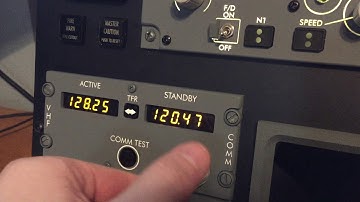 SIOC Radio Panels With Single Encoder