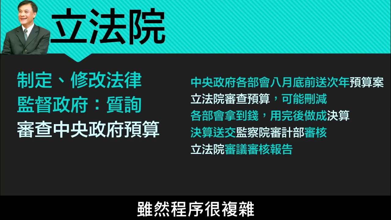 【八上公民】【觀念】立法院