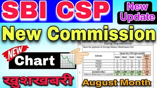 SBI CSP commission new chart update August 2023 | sbi csp new update| sbi csp bank | online tech 445