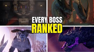 EVERY Split Fiction Boss Ranked WORST To BEST