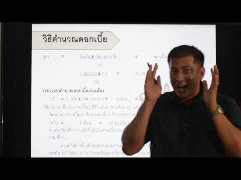 อัตราดอกเบี้ย รถใหม่ 2564