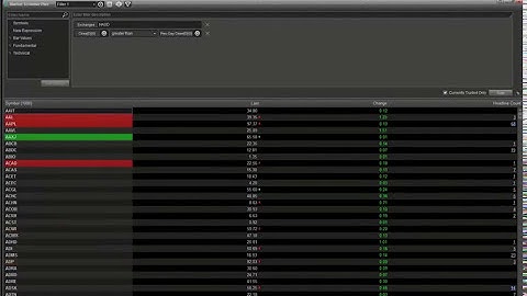 Market Screener Plus: Saving and Importing  Stock Trading Tool from eSignal  | Video Tutorial