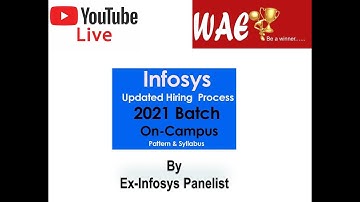 Infosys Updated Pattern 2021 Batch