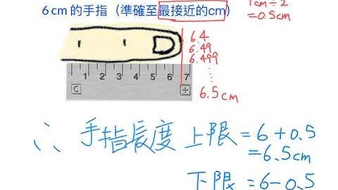 DSE數學pp 近似與誤差A1