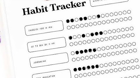 Coding Ninjas|| Backend Skill Test: Habit Tracker