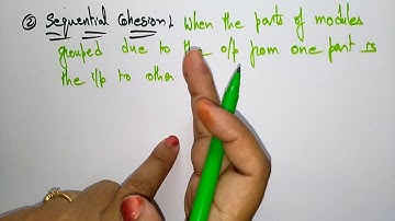 Classification of Cohesion | Software Engineering | SE | Lec-52 | Bhanu Priya