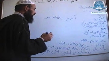 الشرك تعريفه وأقسامه الشيخ شعيب الميساوي دار القرآن الكريم تيزنيت
