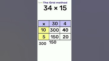 #shorts #maths #multiplication Grid Method of Multiplication