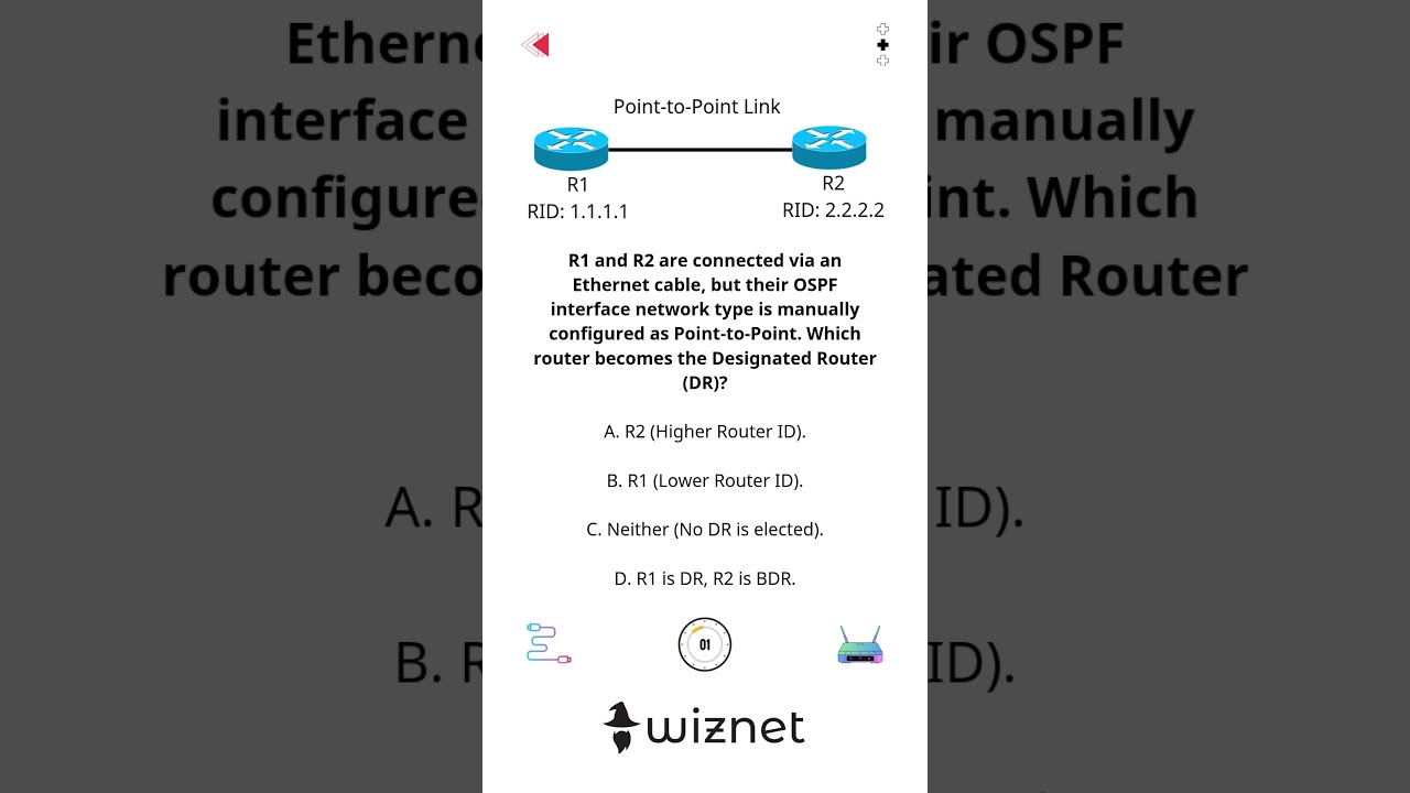 Cisco CCNA Quiz: OSPF Point-to-Point links 