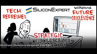 Obsolescence Management Done Right