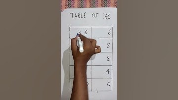 table of 36 with trick | table trick of 36 #shorts #maths #tricks #table #tabletrick #manikemove