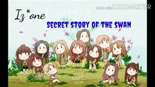 Izone - Secret Story Of The Swan Clean Audio