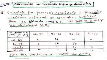 Calculate Correlation Coefficient For Bivariate frequency distribution | Pearsonian correlation