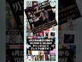 #djmix #ノンストップミックス #ユーロビート #ハイエナジー #哀愁