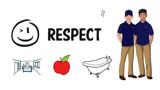 TEED & BROWN VALUES: RESPECT