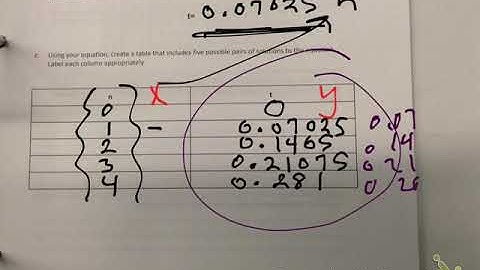 Module 4 Mid Module Study Guide Part 2