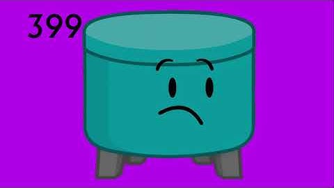 (17TH BIRTHDAY SPECIAL) My By The Numbers List 500 Object Shows Part 1