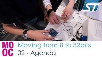Moving from 8 to 32bit workshop - 2 Agenda