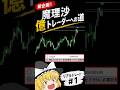 【新企画】魔理沙億トレーダーへの道第1話（リアルトレード実況）#shorts #trading