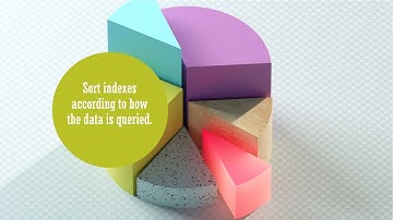 TIP 1: Sort indexes according to how the data is queried.