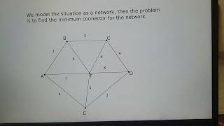 Minimum Spanning Tree - DSA
