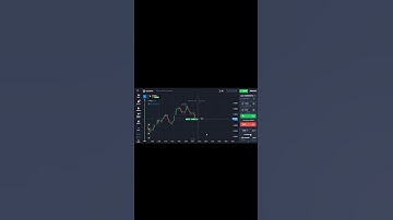 Quotex trading | candle stick psychology | price action #quotextradingstrategy #binaryoptions