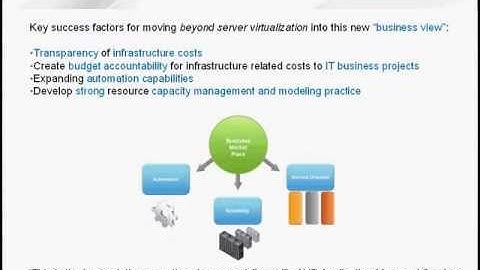vCloud Director Presentation   Jul 12 2013 12 33 22 PM